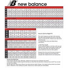 New Balance Women 420 Re Engineered Running Shoe Wrl420rc