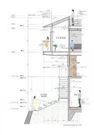 Pin On Architecture Sketches Diagrams
