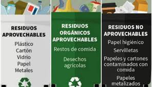 Oficialmente fue la organización de las naciones unidas para la educación, la ciencia y la cultura (unesco), quien establece el día mundial del reciclaje en el 2005 con el fin de promover una mayor responsabilidad, no solo vista desde la perspectiva del ciudadano consumidor, sino de aquel que extrae la materia prima y del que la transforma en un bien de consumo. Colores De Reciclaje Conozca Los Nuevos Codigos Para Reciclar A Vivir Que Son Dos Dias Caracol Radio