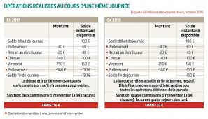 Politico hosted the first playbook paris interview during its finance summit on march 4. Decouvert Bancaire Certains Etablissements Facturent Des Frais Illegaux