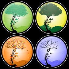 How long is the longest day of the year? The Longest Day Of The Year Archives Easy Science For Kids