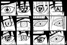 Literally meaning eye techniques) are genetic ninja abilities that utilise the eyes, granting the wielder ocular abilities. Different Naruto Eyes 9gag