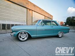 Image result for Daytona Blue 1963 Nova