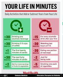 Men S Health Add Years To Your Life Not Subtract Them Www Nicholecarlson Com How To Stay Healthy Health Life Pro Tips