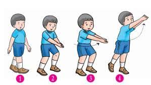 Permainan ini sering diperlombakan di daerah dalam permainan bola voli, gerakan mainpulatif lebih banyak digunakan oleh para pemain. Kombinasi Gerak Dalam Pukulan Servis Pada Permainan Bola Voli Adalah 10 Teknik Dasar Bola Voli Dan Penjelasan Lengkapnya Satu Regu Dalam Permainan Bola Voli Terdiri Atas Julietagarciaspanish2