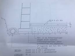 Image result for site:byggahus.se källargolv