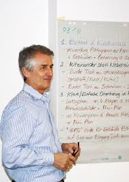 Bürgergutachten zum Kunstareal München