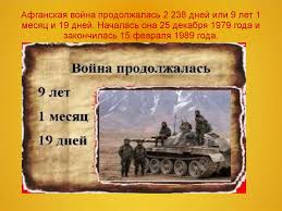 Боевые действия начались 3 мая 1919 года — афганцы напали на пограничный пост в хайберском проходе. Afganistan K Nam Tyanetsya Skvoz Gody Prezentaciya Onlajn