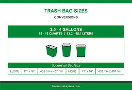 Check spelling or type a new query. Trash Bag Sizes Illustrated Charts Home Stratosphere