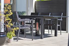 Maybe you would like to learn more about one of these? Imus Mensa Heating