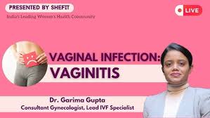 Image result for Vaginitis