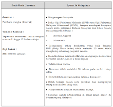 Pelajar yang sedang mengikuti pengajian di ipta/swasta dalam dan luar negara. Peluang Kerja Kosong Terbuka Di Tnb Seluruh Negara Ianya Memang Menarik