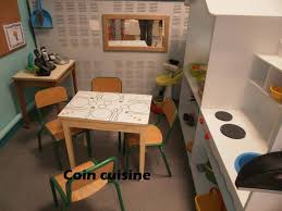 Coins De La Classe Chez Marielle Ecole Petite Section Coin Decoration Classe Coin Cuisine