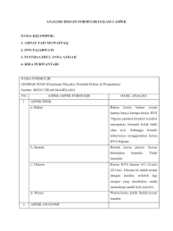 Belanja online lembaran kertas kreativitas terbaru pilihan terlengkap & harga termurah di lazada.co.id | bisa cod free ongkir voucher diskon. Analisis Desain Formulir Dalam 3 Aspek