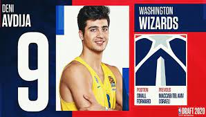 I see him as a. Israel S Deni Avdija Yam Madar Score Big In 2020 Nba Draft Www Israelhayom Com