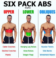 Complete Abs Abs Workout Lower Ab Workouts Workout Plan