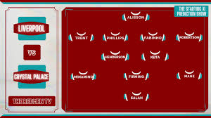 It's even more absurd now! Starting Xi How Should Liverpool Line Up Against Crystal Palace The Redmen Tv