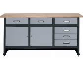 Die platten sind vorgebohrt und die montage ist entsprechend einfach. Kupper Werkbank Preisvergleich Gunstig Bei Idealo Kaufen