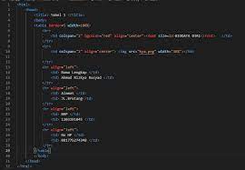 Salah satu cara menyesuaikan sublime text agar membuatnya menjadi sepenuhnya milik anda adalah dengan theme dan skema warna. Script Memasukan Gambar Di Sublime Tekxt Cara Mudah Memasukkan Google Maps Ke Dalam Website Best Internet Trends20701