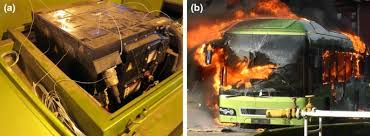 We did not find results for: A Review Of Battery Fires In Electric Vehicles Springerlink