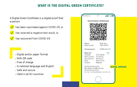 The certificate alone is not a travel document. Why Pdf Is An Ideal Format For The Eu Digital Covid Certificates Pdf Association