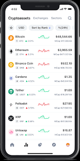CoinMarketCap iOS and Android mobile app – CoinMarketCap