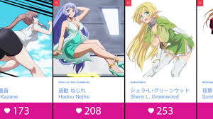 Thick anime girls part 1 | anime amino. Top 100 Anime Thicc Girls Youtube