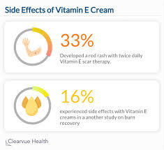 A daily vitamin d intake of 4,000 iu is the tolerable upper intake level for adults, according to the institute of medicine. Pin On Diet And Nutrition