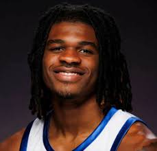 2024 Oklahoma Basketball Transfer Portal