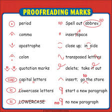 proofreading marks chart reference page for students