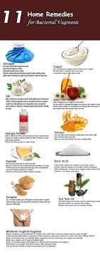 11 Natural Ways For The Remedies Of Bacterial Vaginosis Bacterial Vaginosis Bacterial Vaginosis Treatment Remedies