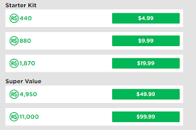 Why Did Roblox Get Rid Of Some Of The Robux Options Roblox