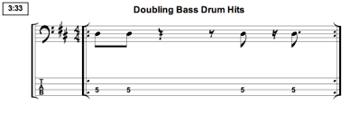 How To Build A Great Funky Bass Line – Talkingbass