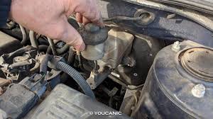 Tires, brakes, oil change, transmission fluid change etc. Toyota Add Or Check Brake Fluid Level Youcanic