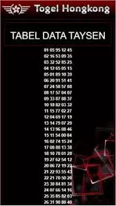 Check spelling or type a new query. Togel Hongkong App Ù„Ù€ Android Download 9apps