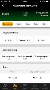Недавно ютуб каналу «точка g» ceo parimatch сергей портнов дал развернутое интервью, в. Obzor Bukmekerskih Prilozhenii Dlya Stavok Na Sport Pro Bukmeker