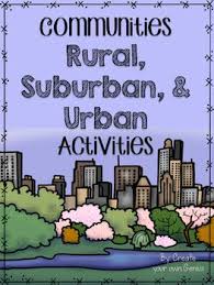 Communities Rural Suburban Urban Worksheets And Activity Rural Community Activities Suburban