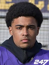 Fresno State 2023 Football Offers