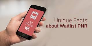 Journey From Waitlist Ticket To Confirmed Ticket Railyatri