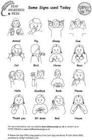 Black And White Free Printable Sign Language Alphabet Printable Sign Language Pictures Bing Images Signlanguagefortoddlers Signlanguagechart Sign Language Words Makaton Signs Sign Language Alphabet