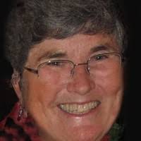 8 "Sandra Feil" profiles