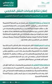 Maybe you would like to learn more about one of these? Ø·Ø±ÙŠÙ‚Ø© Ø§Ù„Ø§Ø³ØªØ¹Ù„Ø§Ù… Ø¹Ù† Ø­Ø±ÙƒØ© Ø§Ù„Ù†Ù‚Ù„ Ø§Ù„Ø®Ø§Ø±Ø¬ÙŠ 1443 Ù…Ø®Ø²Ù†