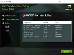 The package provides the installation files for nvidia geforce gt 1030 graphics driver version 26.21.14.4325. New Video Driver Geforce Gtx 750 Ti For Win 10 Not Installed