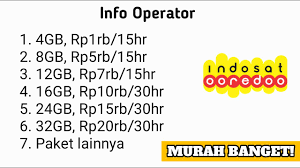 Check spelling or type a new query. Daftar Harga Paket Internet Indosat Murah Juli 2021