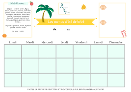 Outils Pour Planifier Les Menus De Bebe Par Saison Bergamote Family Menus Apprentissage Proprete Montessori Apprentissage Proprete
