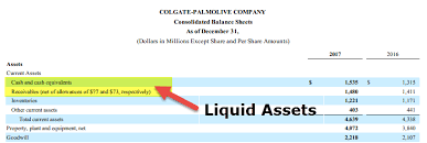 Liquid Assets Meaning Examples Complete List Of Liquid
