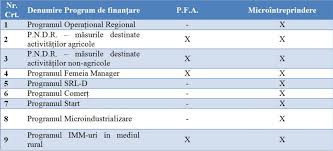 Maybe you would like to learn more about one of these? Blog Archives Multifileschip