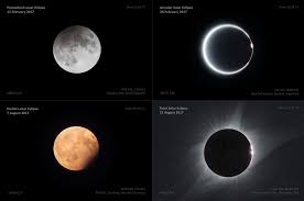 The moon, when full, may enter the shadow of earth.the motion of the moon around earth is from west to east (see the figure of a lunar eclipse, in which the view of earth is from above its north pole).for an observer facing south, the shadowing of the moon begins at its left edge (if the moon were north of the observer, as, for. Apod 2017 December 7 All The Eclipses Of 2017