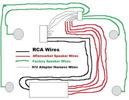 Pontiac montana fuse diagram additionally 1998 dodge ram 1500 radio. Free Wire Diagram Website
