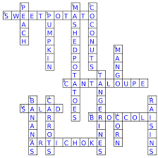 Check spelling or type a new query. Https Www Harvesters Org Harvesters Org Media Assets Uploaded Agency Kids 20cafe Fy19 20nutrition Healthy 20portions Healthy Portions G4 5 Answers Pdf
